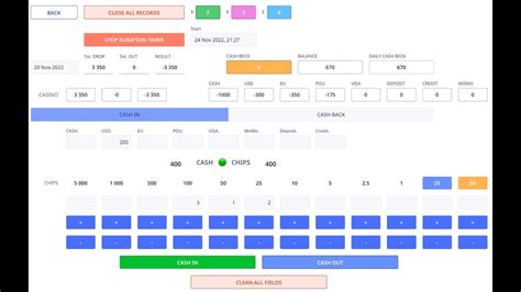 casino crm|salesforce casino crm.